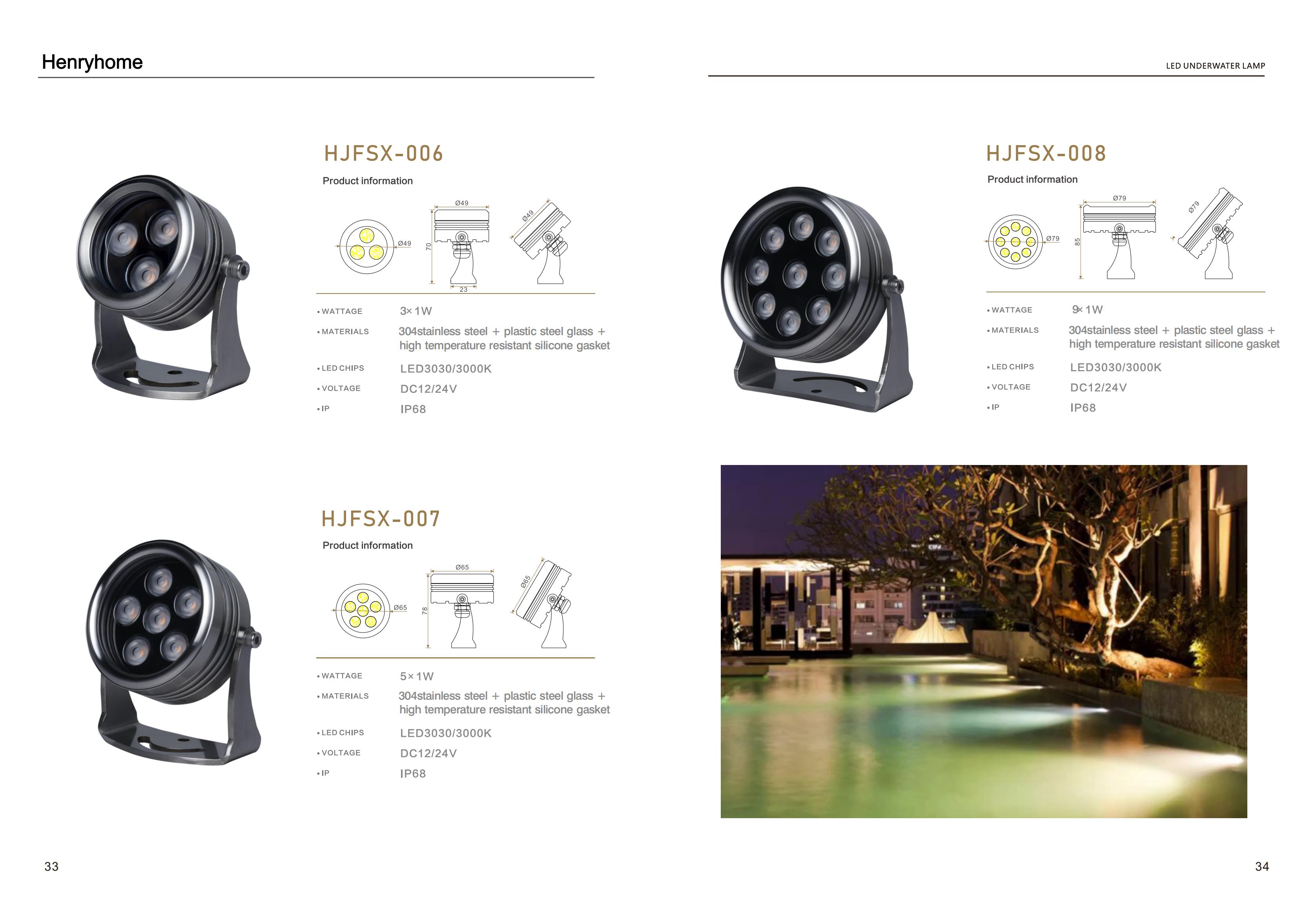 Henryhome Outdoor Lighting_17.jpg